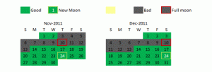 biobay moon calendar